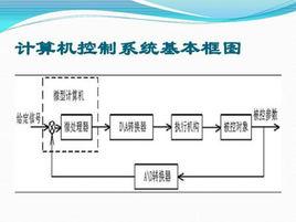 計算機控制系統[計算機領域專用系統名稱]