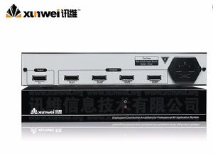 DisplayPort分配器