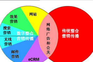 惠澤八方 惠澤八方