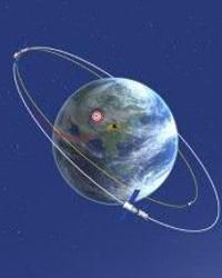 人造地球衛星軌道