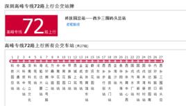 深圳公交高峰專線72路 深圳公交高峰專線72路