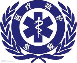 急救白金十分鐘 急救白金十分鐘