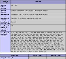 php_imagick php_imagick