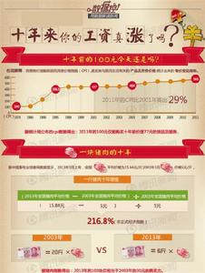 人民幣對不起中國人