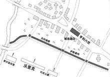 雙方在奧爾本斯鎮的布陣對峙