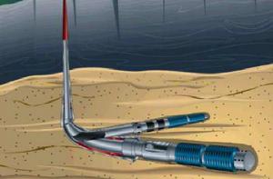 滑動鑽進 滑動鑽進