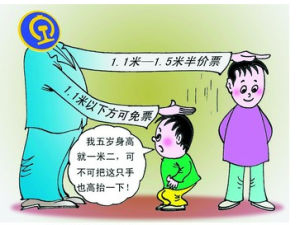 兒童票身高修改