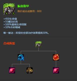 振奮盔甲 振奮盔甲