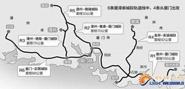 廈漳泉城際軌道R5線 廈漳泉城際軌道R5線