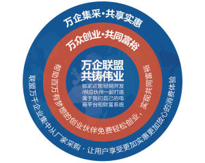 禮儀之邦集食惠 禮儀之邦集食惠