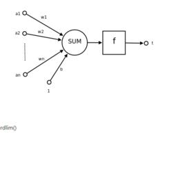 人工記憶神經元 人工記憶神經元