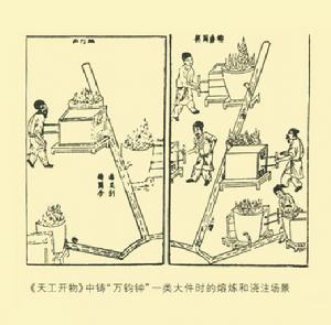 《天工開物》中鑄造的熔煉和澆注場景