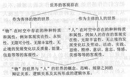 三我一體 三我一體