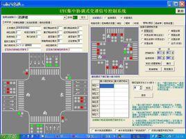 交通信號線控制 交通信號線控制