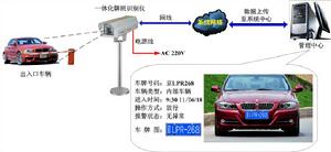車牌識別儀套用示意圖