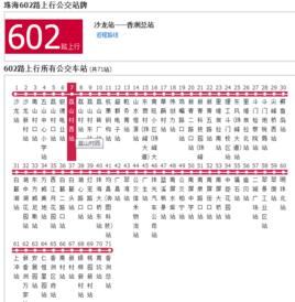 珠海公交602路 珠海公交602路