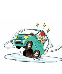 事後檢驗 事後檢驗