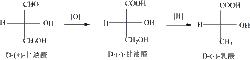參照甘油醛的構型的化合物