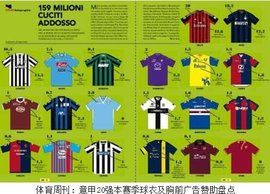 廣告贊助 廣告贊助