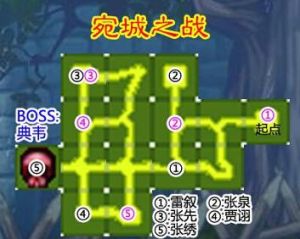 宛城之戰 宛城之戰