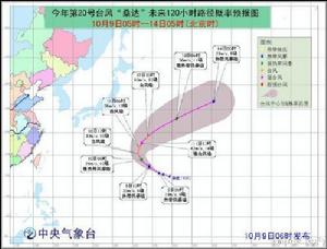 颱風桑達[2016年第20號超強颱風]