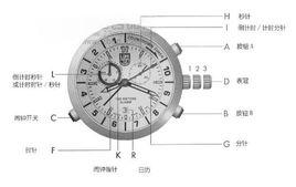 美國魯美諾斯 美國魯美諾斯
