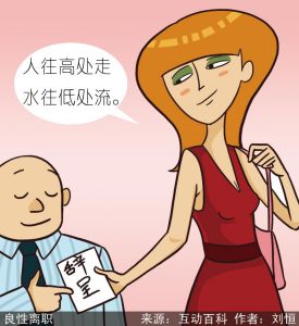 漫說銳詞：良性離職
