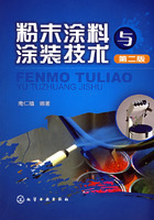 粉末塗料與塗裝技術 粉末塗料與塗裝技術