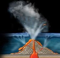 海底火山透視圖