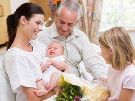 分娩後的24小時 分娩後的24小時