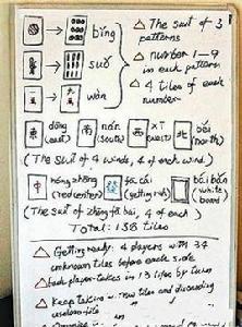 麻將攻略 麻將攻略