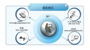 廣州陽光耐特電子有限公司 廣州陽光耐特電子有限公司