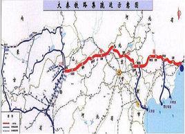 大秦鐵路