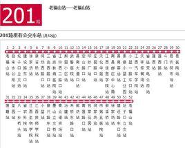 南昌公交201路 南昌公交201路