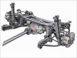 多連桿獨立懸架