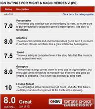 魔法門之英雄無敵Ⅵ