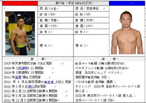 AWA對HEAT鐵籠格鬥對抗賽