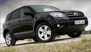 （圖）豐田 RAV4