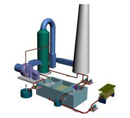 單乙醇胺法 單乙醇胺法