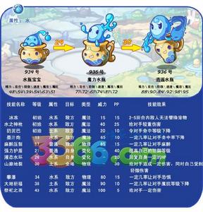 魔力水瓶 魔力水瓶