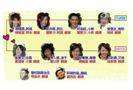 十八禁不禁演員表 十八禁不禁演員表