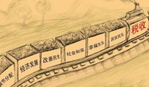 稅收潛力 稅收潛力