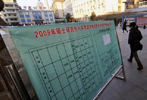 （圖）研究生入學考試