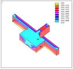 室內熱環境 室內熱環境