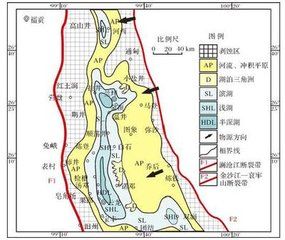 同生變形構造 同生變形構造