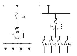 剩餘電流保護器