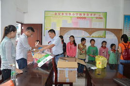 古藺縣人力資源和社會保障局 古藺縣人力資源和社會保障局