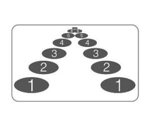 貝茨視力訓練恢復法 貝茨視力訓練恢復法