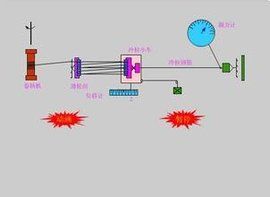 冷拉鋼筋 冷拉鋼筋