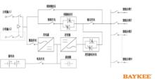 EPS應急電源原理圖